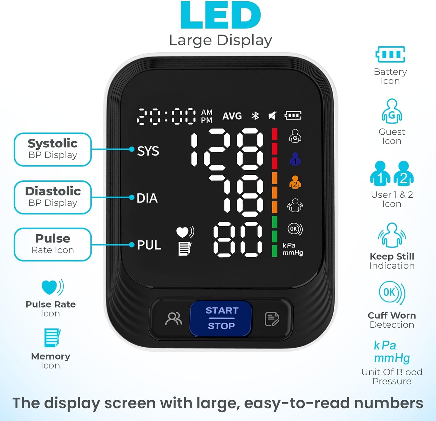 Acenis Automatic Upper Arm Blood Pressure Monitor for Home Use

