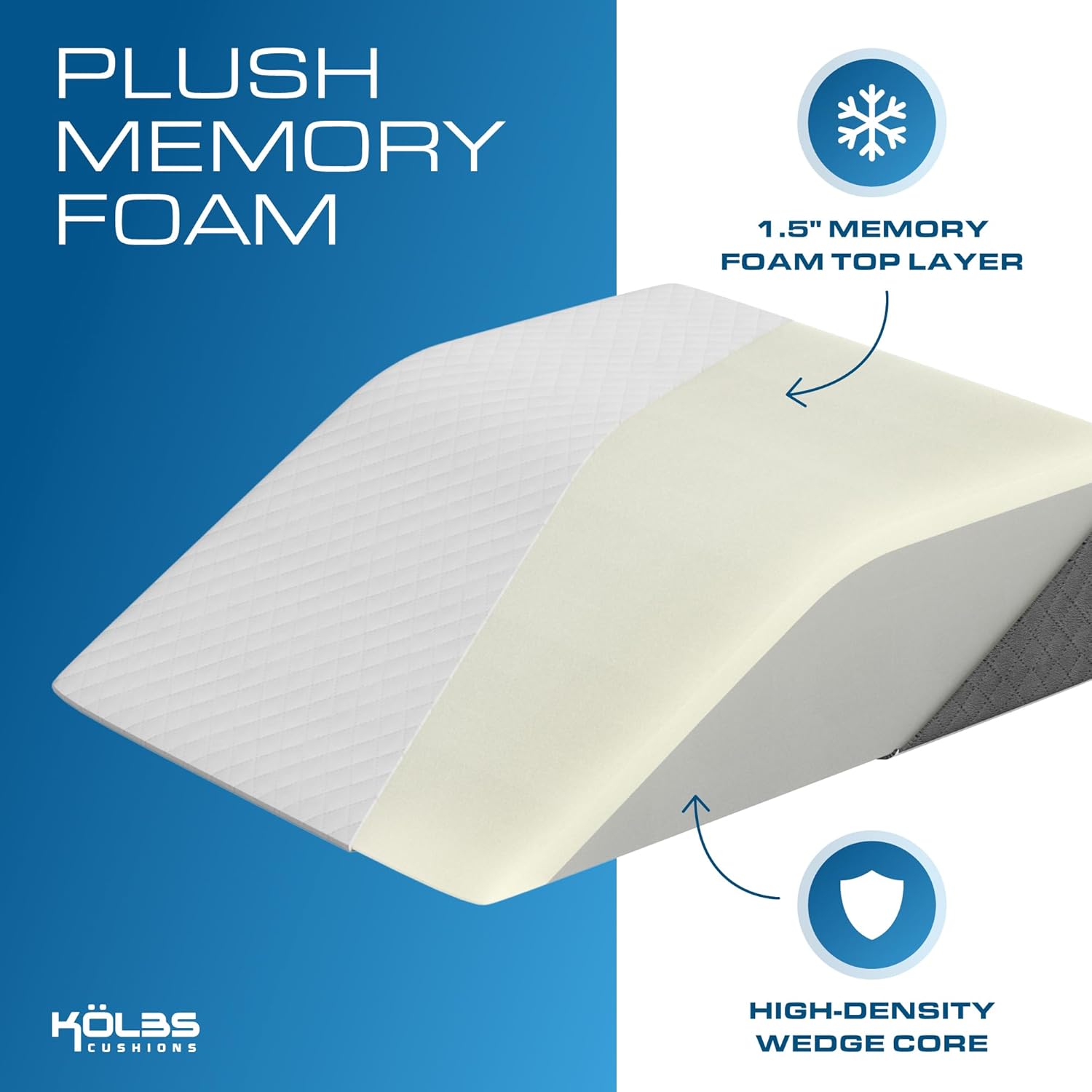 Kolbs Bed Wedge Pillow for Sleep Apnea, Acid Reflux, Back Pain, Jacquard

