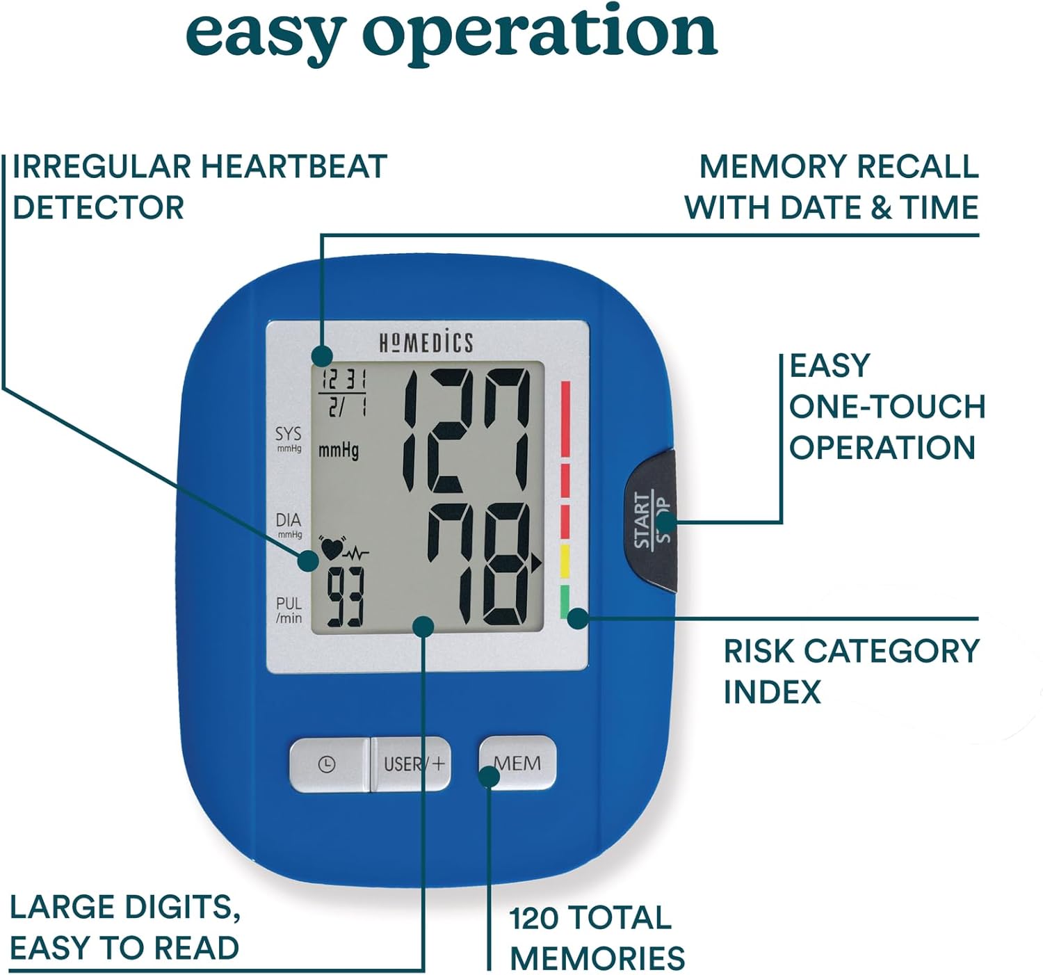 HoMedics Upper Arm Automatic Blood Pressure Monitor with One-Touch Operation

