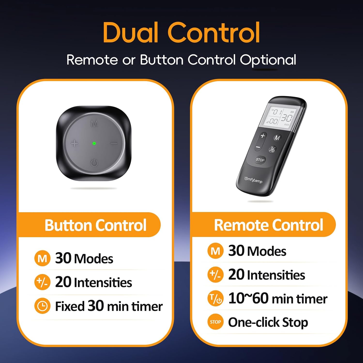 Comfytemp Wireless TENS Unit with Remote, 30 Modes Rechargeable Muscle Stimulator

