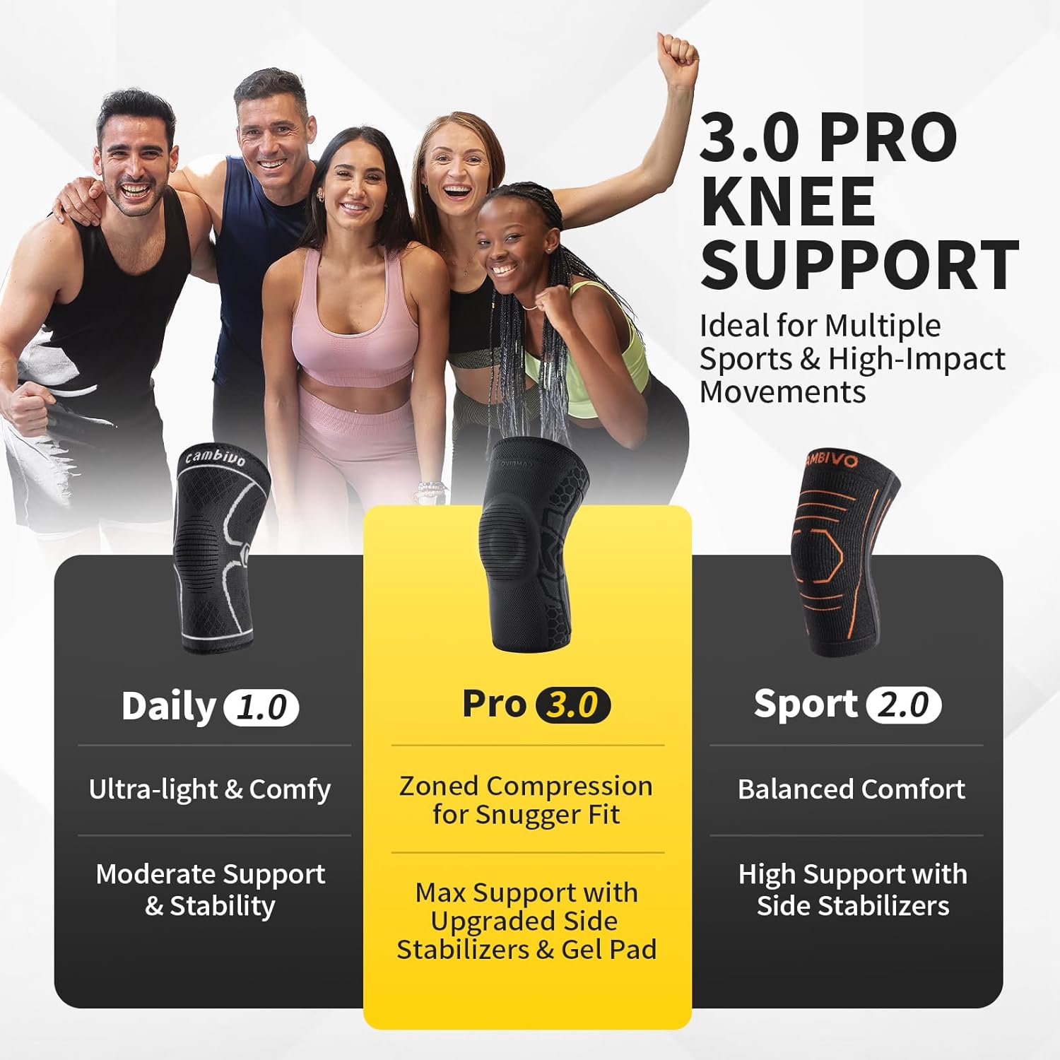 CAMBIVO Knee Brace Knee Sleeves with Patella Gel Pad and Side Stabilizers, 2-Pack

