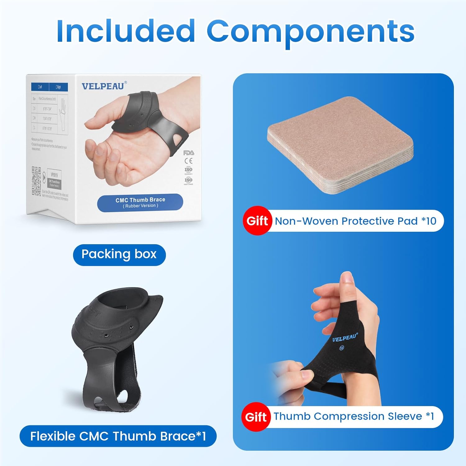 Velpeau CMC Thumb Brace, Flexible Rubber Thumb Splint for Arthritis Support

