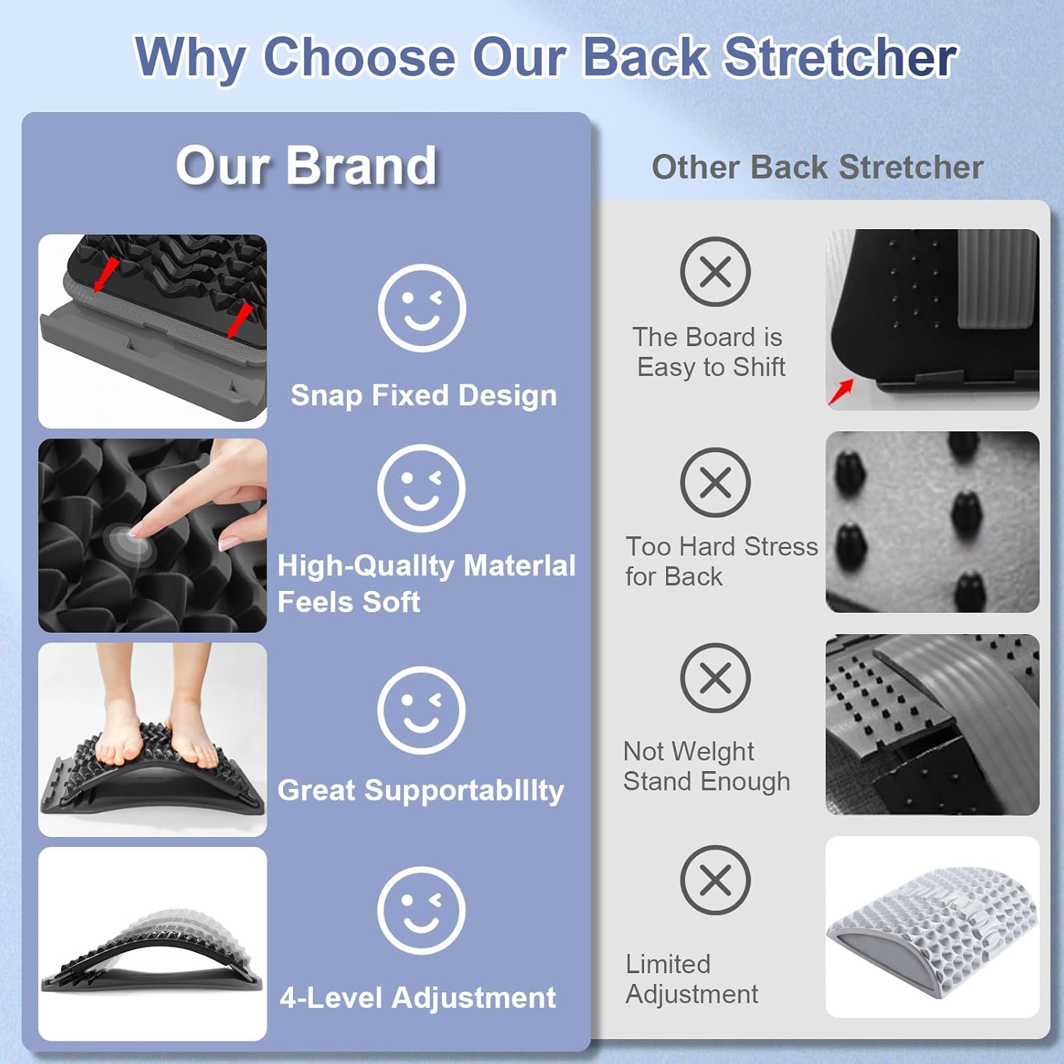 MINOLL Adjustable Back Stretcher for Lower Back Pain Relief, Lumbar Spine Decompressor

