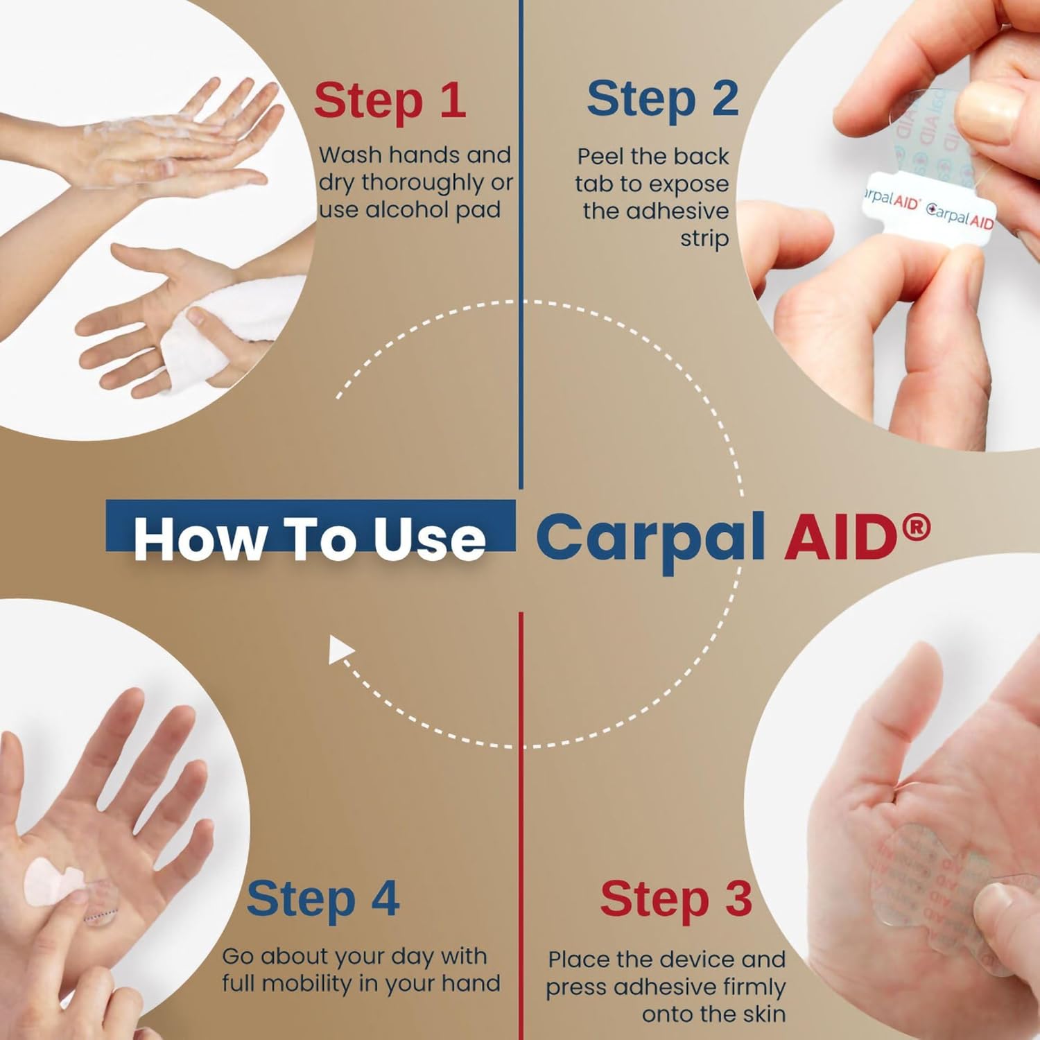 Carpal Aid Clear Adhesive Hand Carpal Tunnel Support Patch

