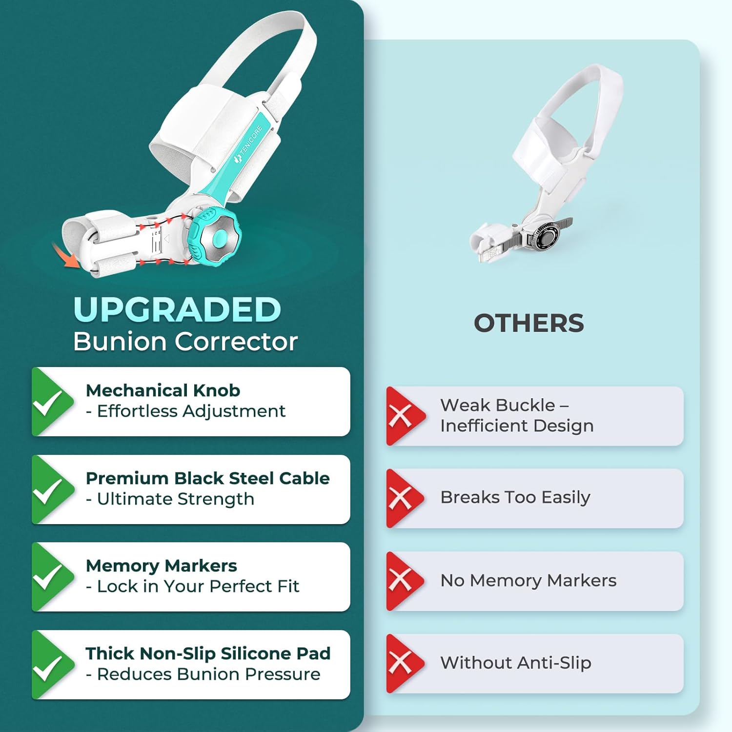 Bunion Corrector for Big Toe, Adjustable Toe Straightener with Anti-Slip Strap

