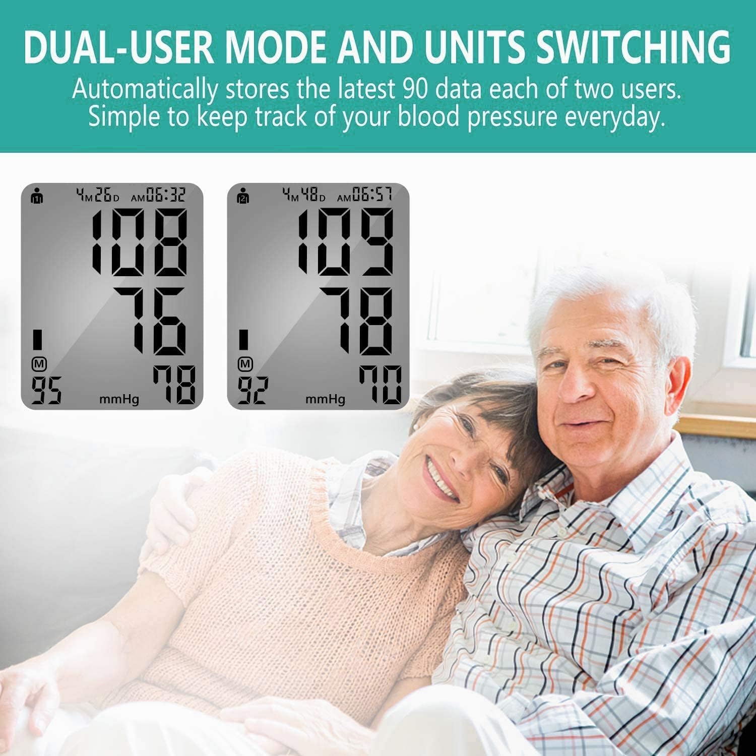 Electronic Upper Arm Blood Pressure Monitor, Automatic Digital BP Monitor

