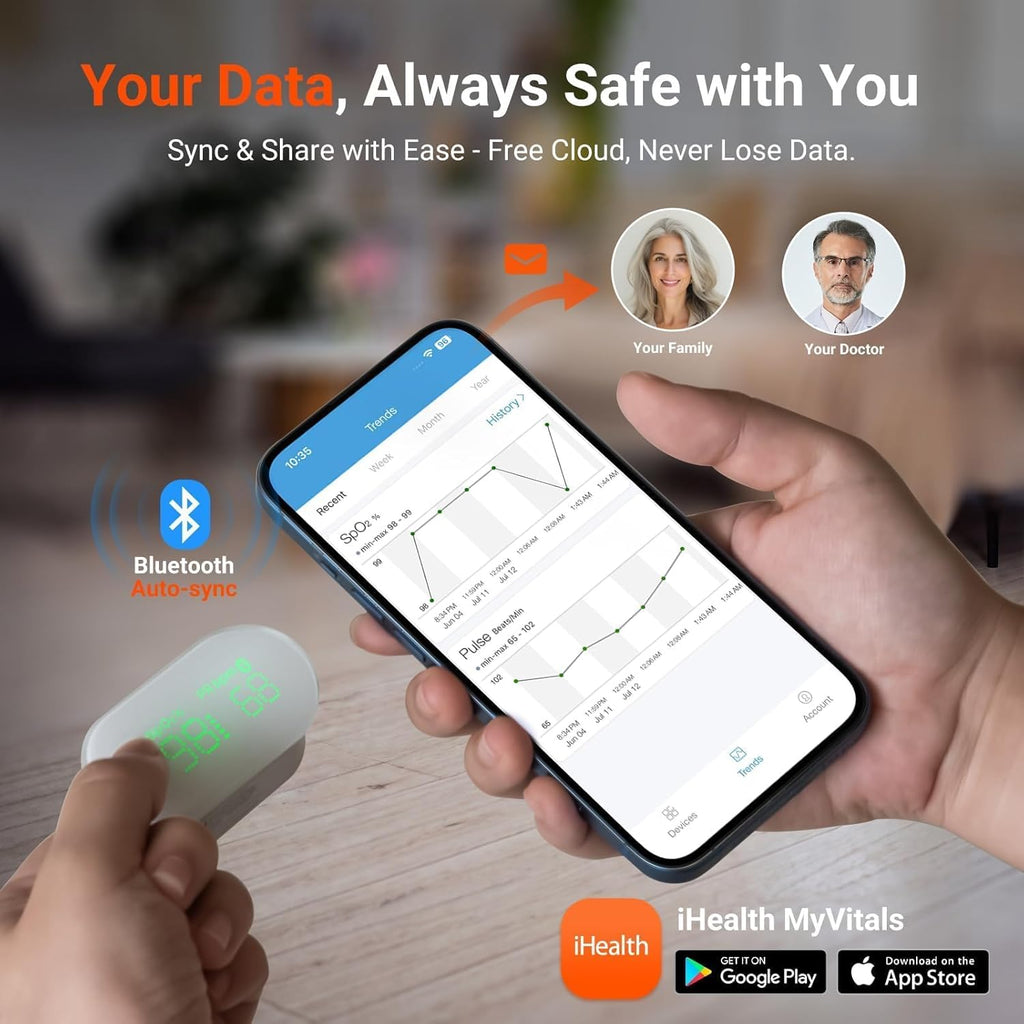 iHealth Rechargeable Fingertip Pulse Oximeter with Bluetooth App Trend Tracking

