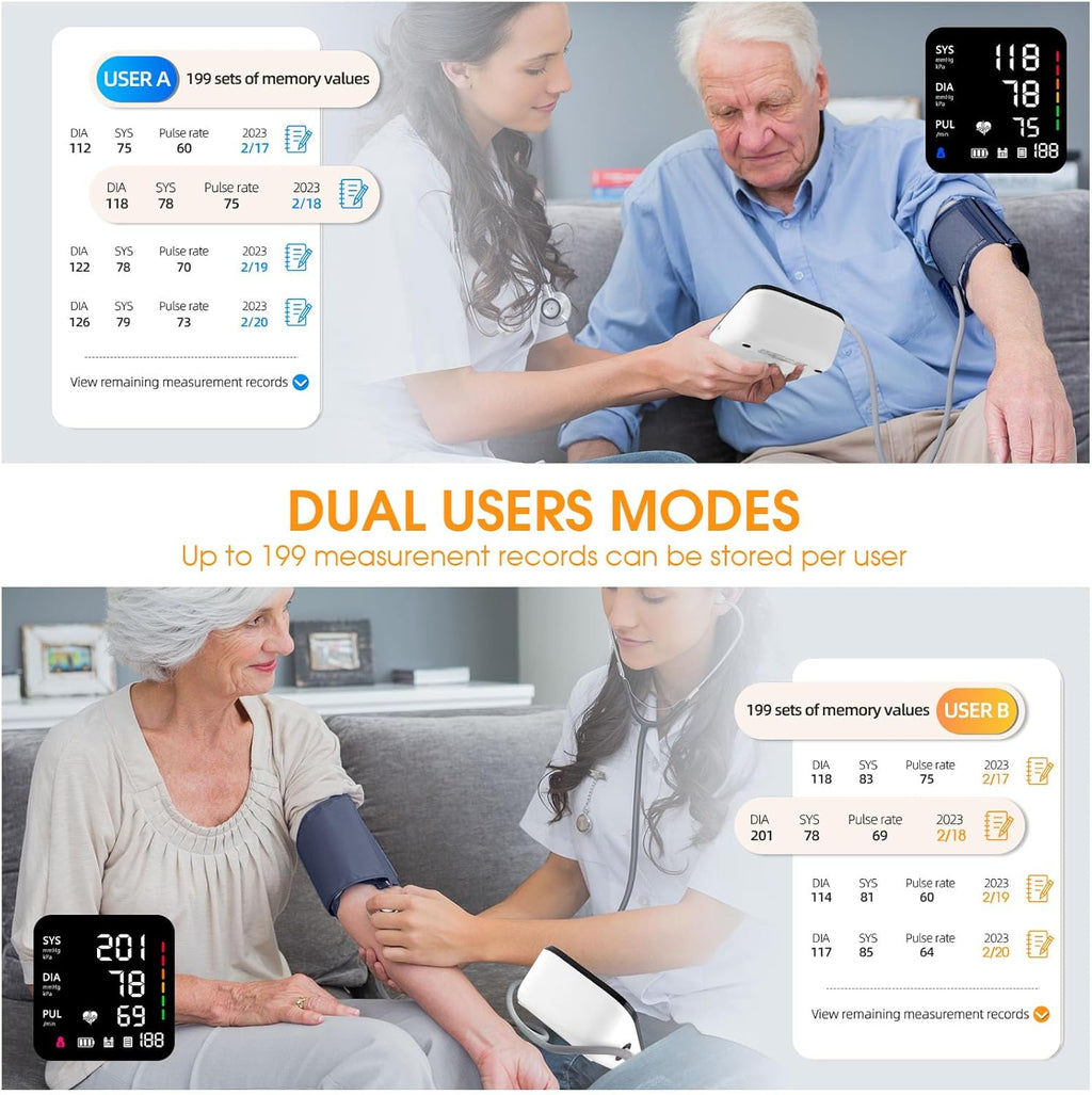 Blood Pressure Monitor Automatic Upper Arm, Large Backlit LCD, Adjustable Cuff

