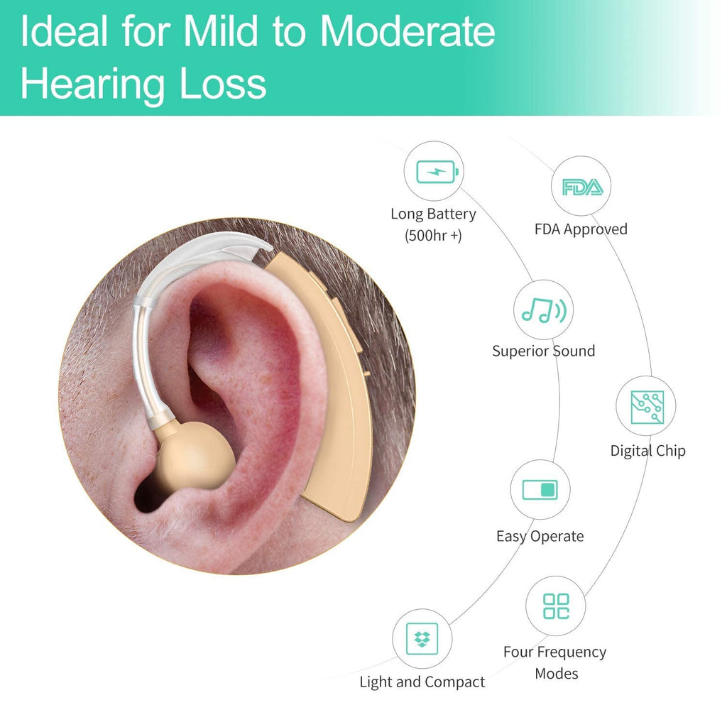 Kituwant Digital Hearing Amplifier for Adults, Noise Cancelling, Adjustable Volume

