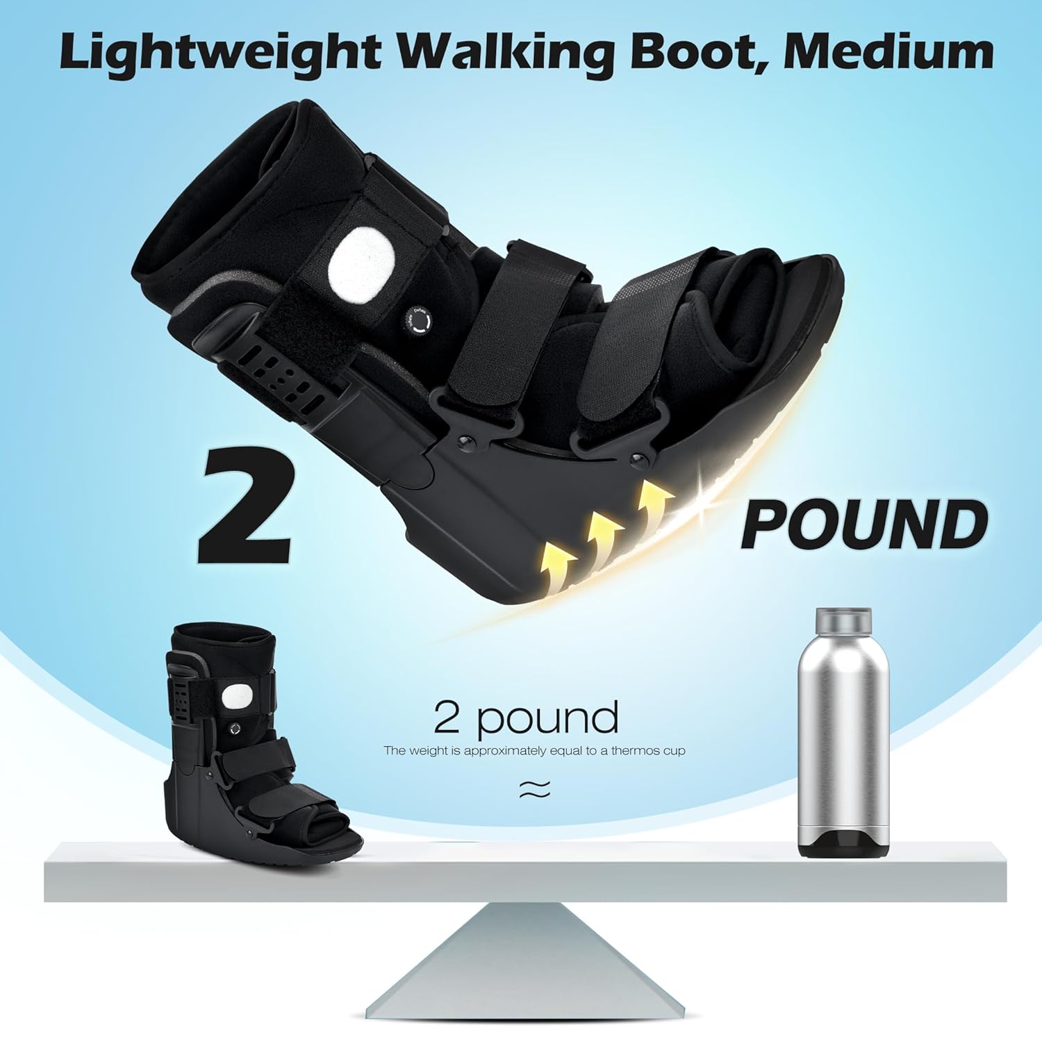 Lightweight Walking Boot for Broken Foot, Adjustable Straps, Rigid Ankle Support

