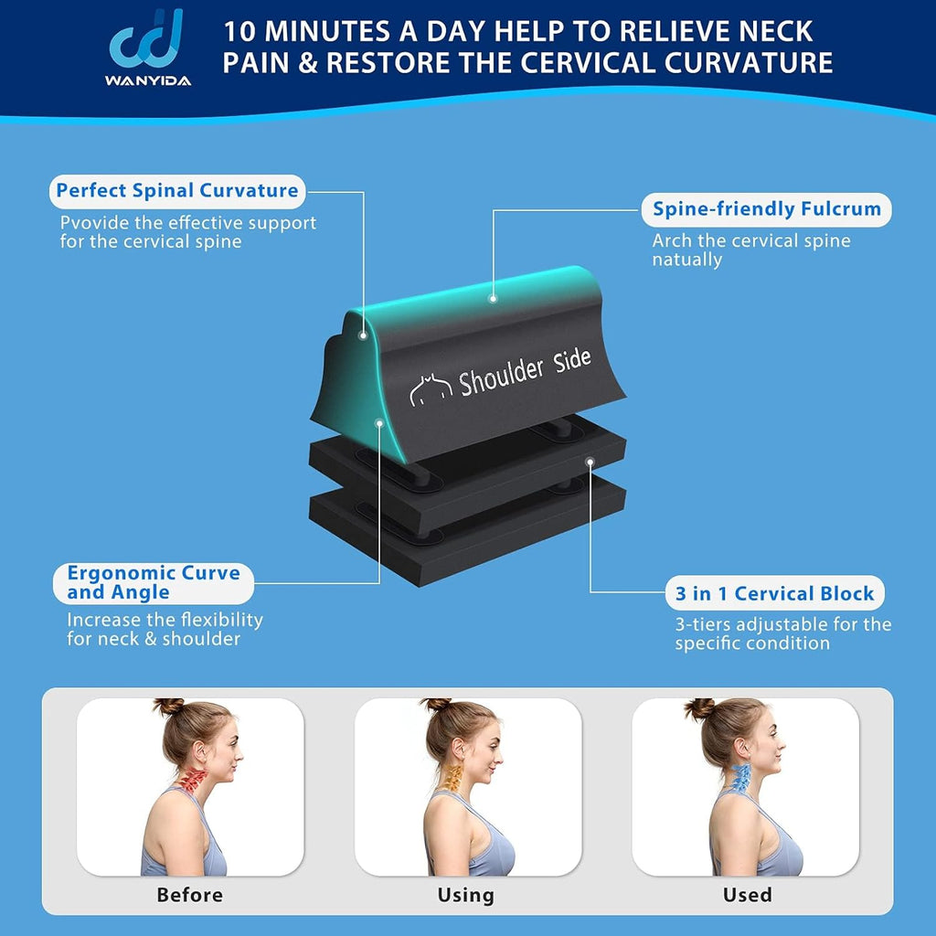 WANYIDA Neck and Shoulder Relaxer Cervical Traction Pillow for Neck Pain Relief

