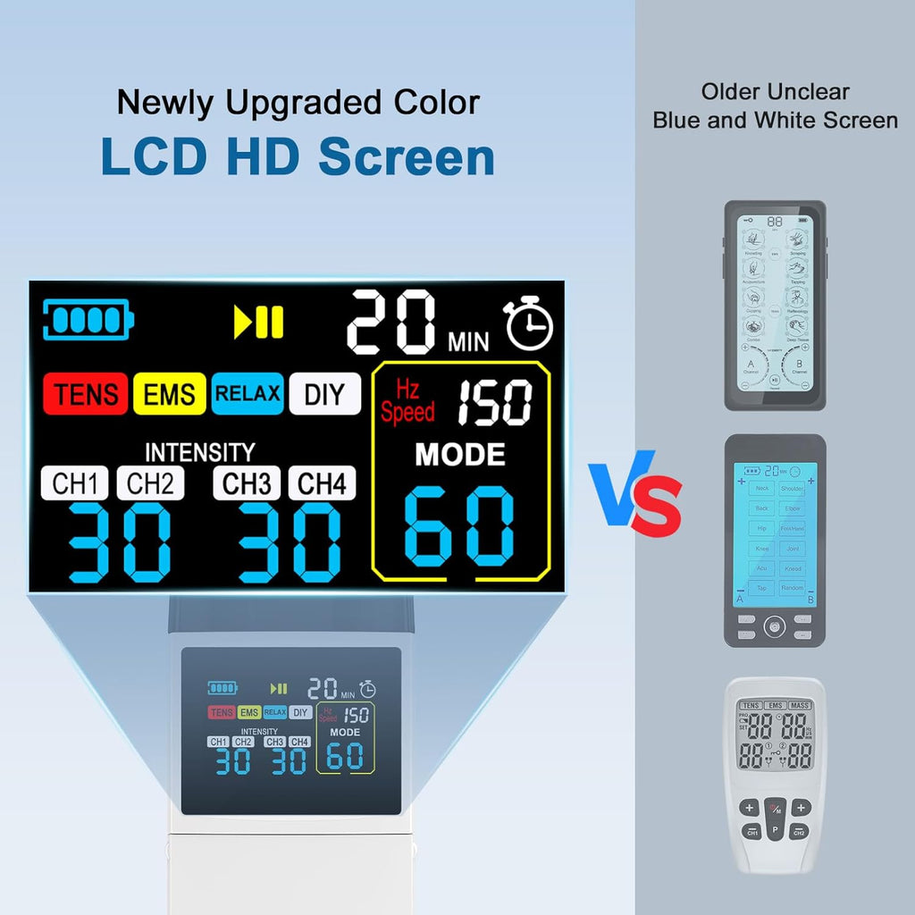 TENS EMS Muscle Stimulator 4-in-1 4-Channel 60 Modes with Color Display

