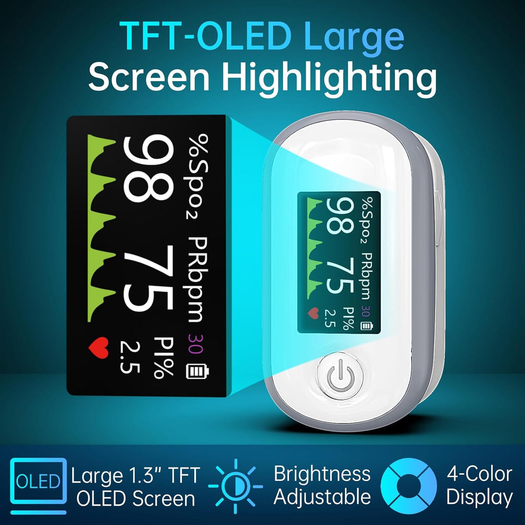 Alecaremed Pulse Oximeter Fingertip Blood Oxygen Monitor with OLED Display


