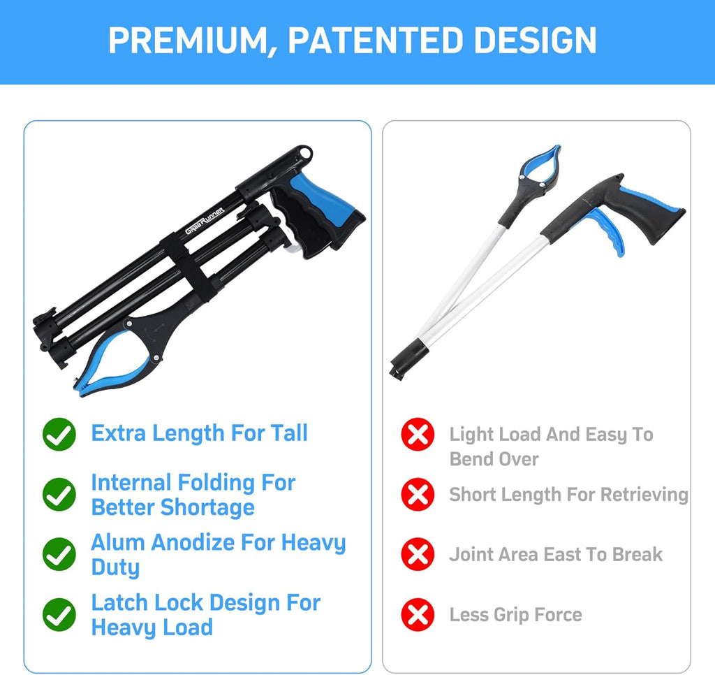 38 in Foldable Reacher Grabber Tool with 360° Rotating Jaw and Magnet, 3-Pack

