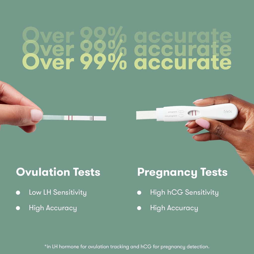 Frida Fertility Ovulation & Pregnancy Test Kit with LH Strips and Pregnancy Tests

