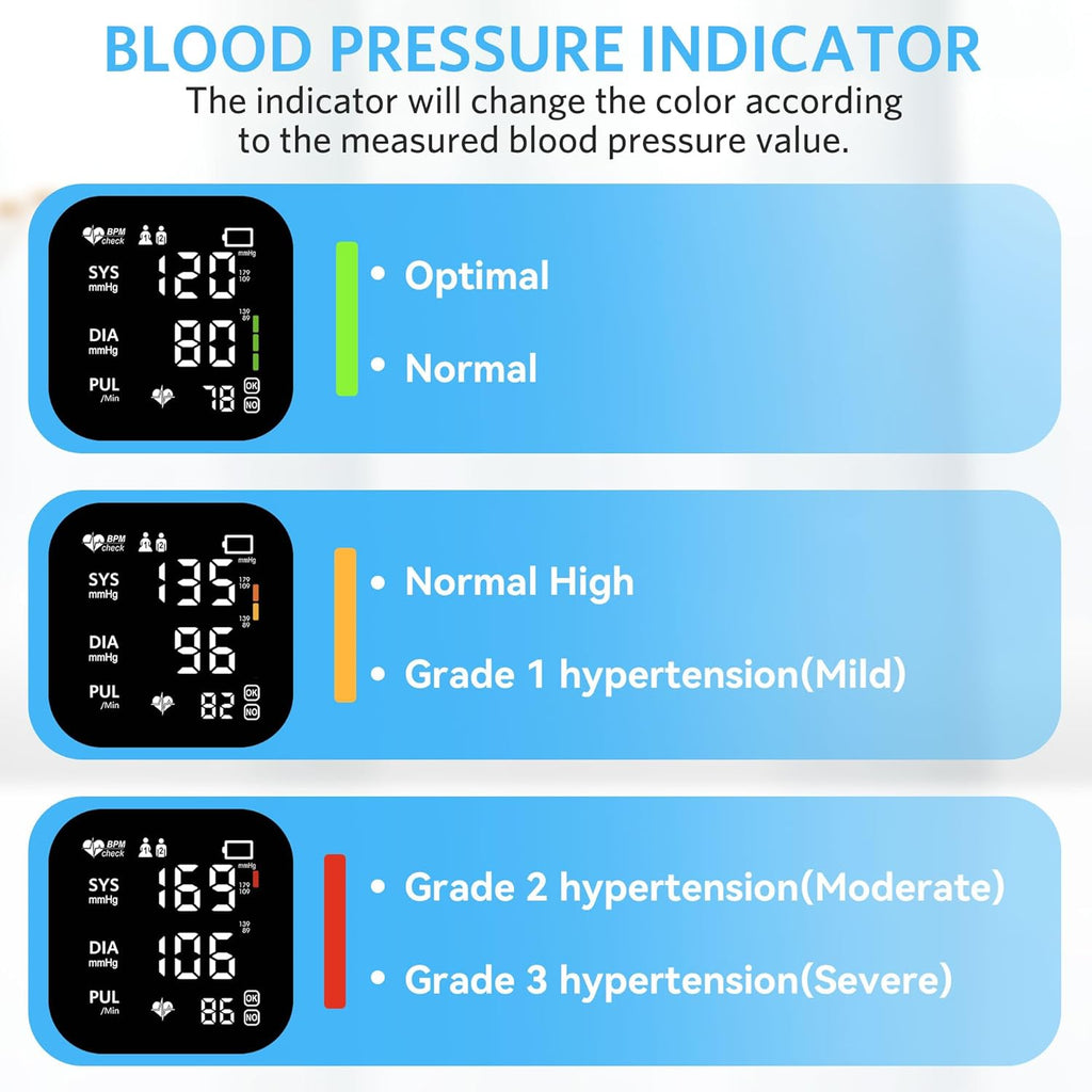BESTEK Automatic Arm Blood Pressure Monitor, Digital LED Voice BP Cuff

