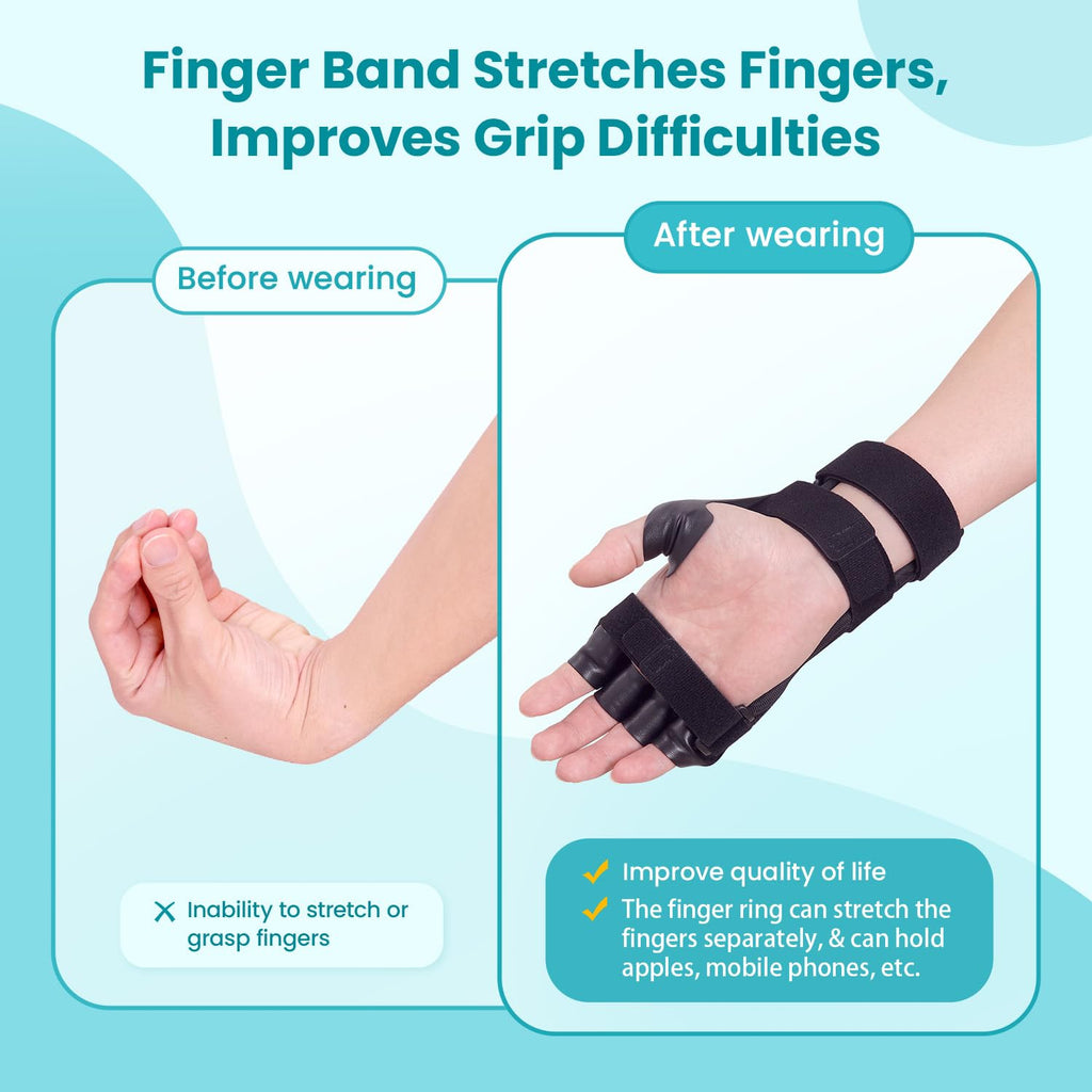 DrFinger Radial Nerve Palsy Wrist Drop Hand Splint Brace with Five-Finger Support

