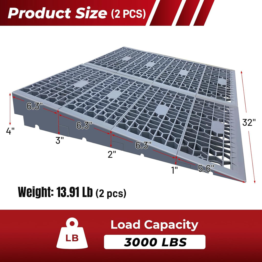 ROBLOCK Detachable Modular Wheelchair Threshold Ramp for Doorways, 3000 lb Capacity

