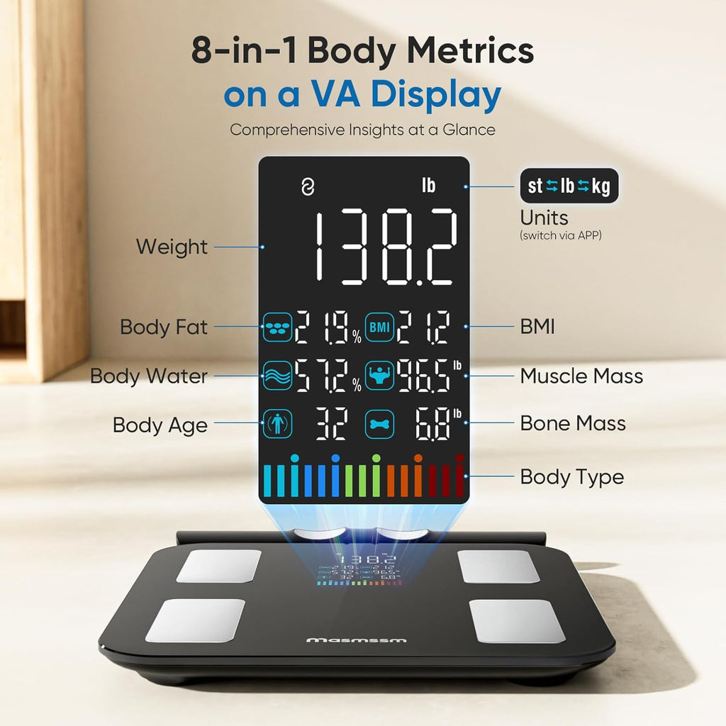 Smart Body Composition Scale with BMI, Body Fat, Muscle Mass and Water, 8-Electrode

