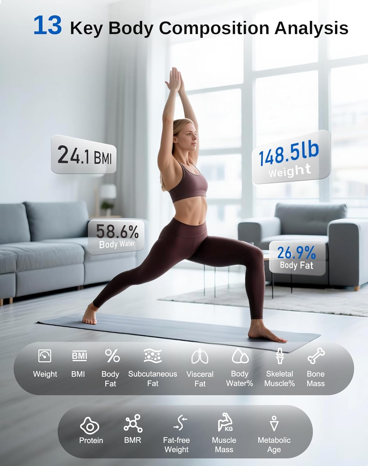 GE Smart Scale Body Weight, BMI & Body Fat Digital Bathroom Scale with Bluetooth Sync

