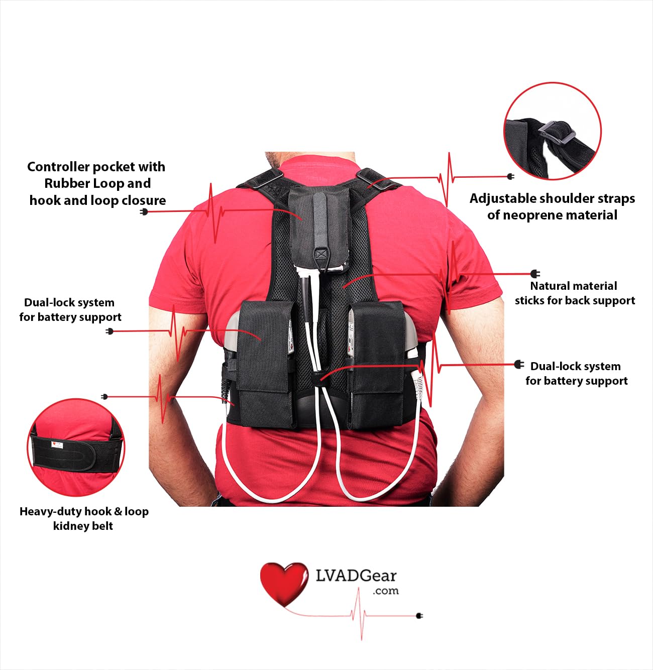 LVAD Active Pack Support Vest for HeartMate/HeartWare LVAD Controller & Batteries

