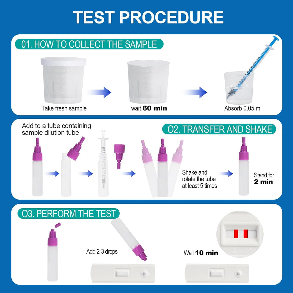Sperm Microscope Semen Analysis Fertility Test Kit for Men, At-Home Wellness

