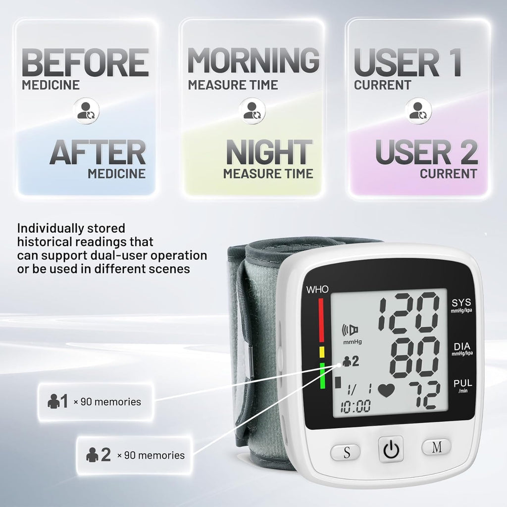Digital Wrist Blood Pressure Monitor, Automatic Cuff with Voice, 180 Memory

