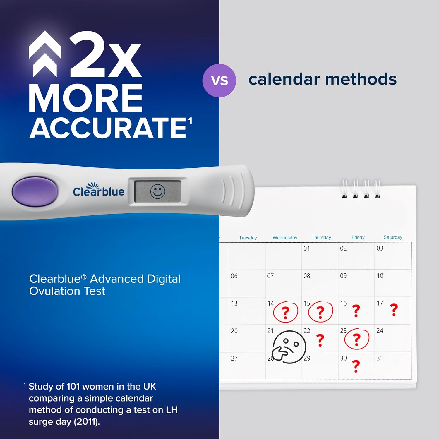 Clearblue Advanced Digital Ovulation Test Kit, Digital LH Surge Detection

