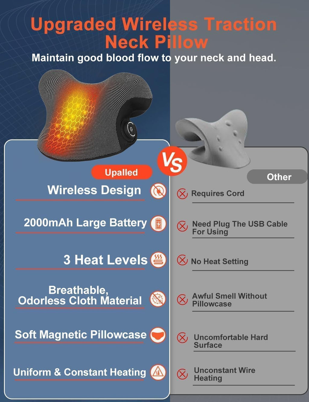 Wireless Heated Neck Stretcher, Cervical Traction Device with Heating Pad

