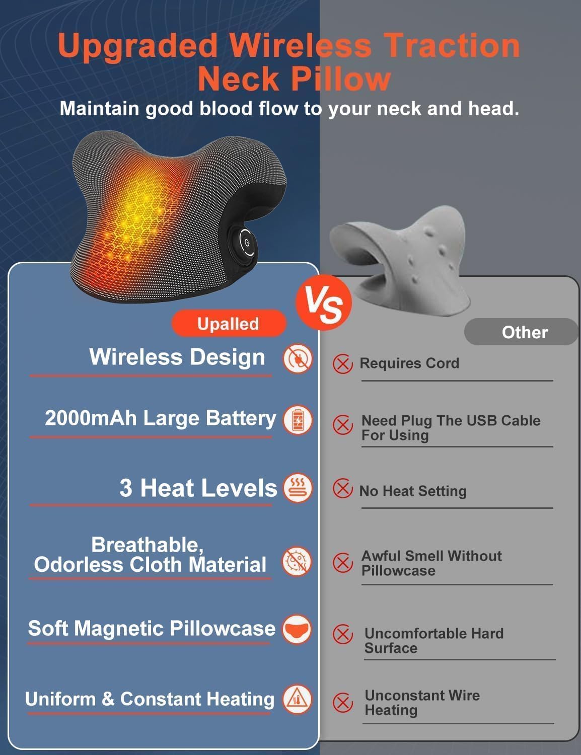 Wireless Heated Neck Stretcher, Cervical Traction Device with Heating Pad

