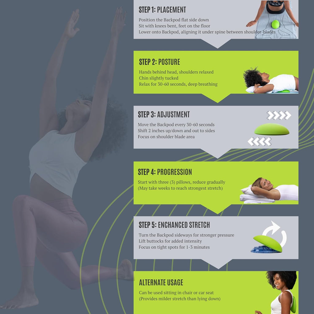 Bodystance Backpod posture corrector for back pain, costochondritis and Tietze

