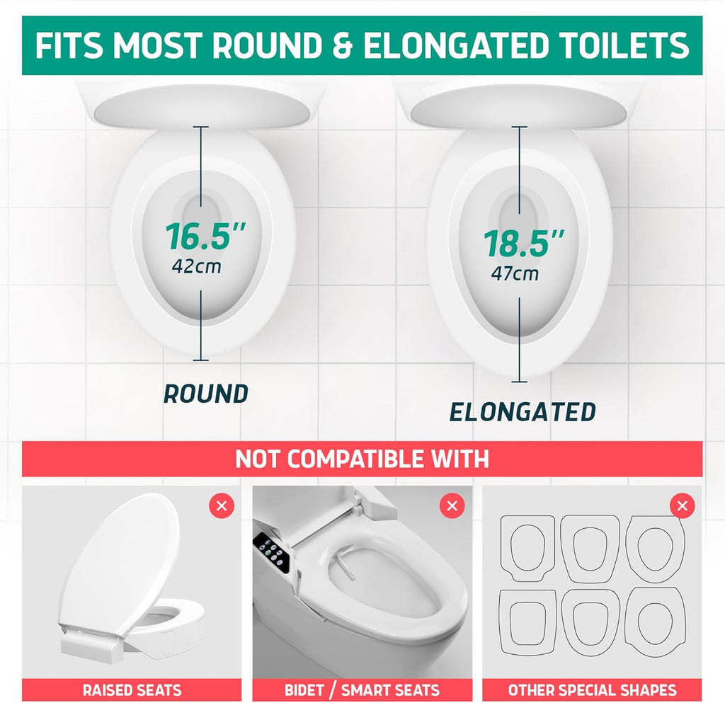 Lunderg Padded Toilet Seat Riser for Seniors, Firm High-Density Foam, Universal Fit

