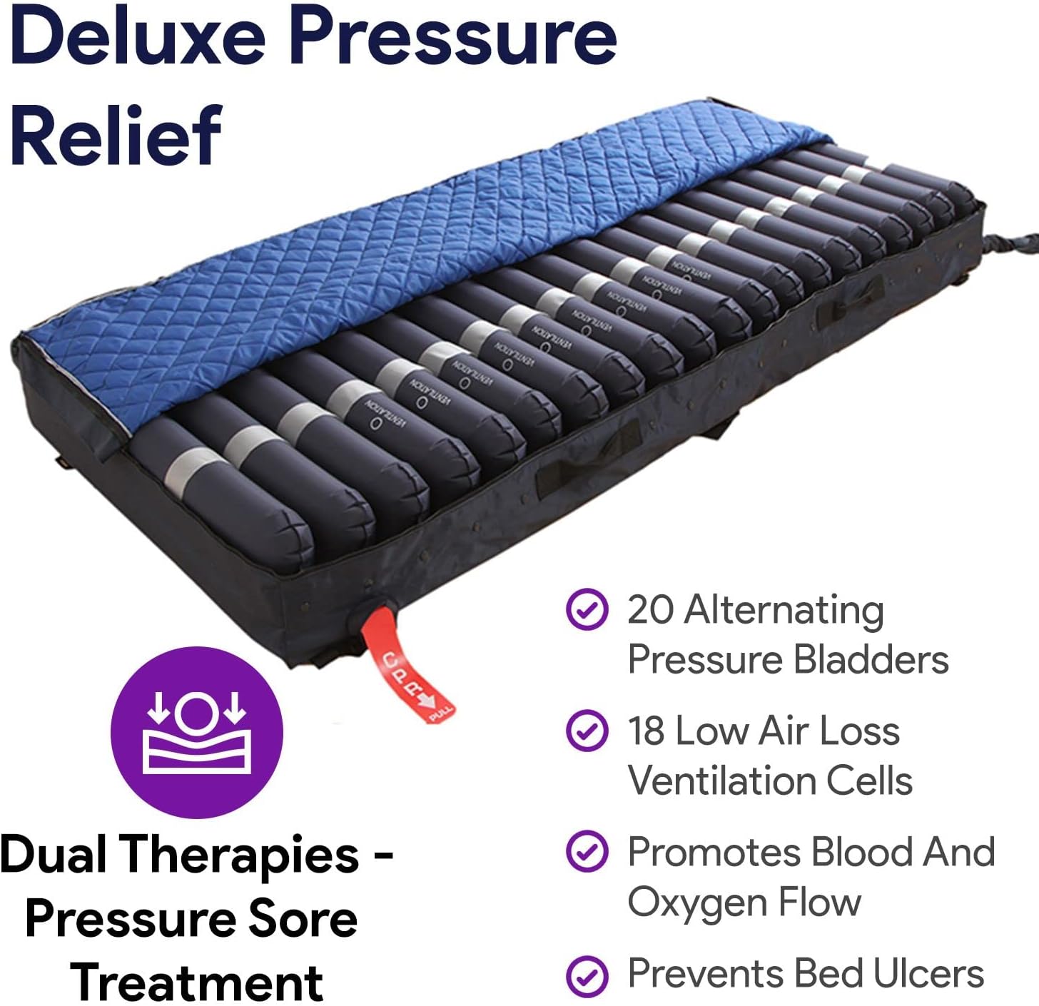 ProHeal Low Air Loss Alternating Pressure Mattress with Digital Alarm for Bed Sores


