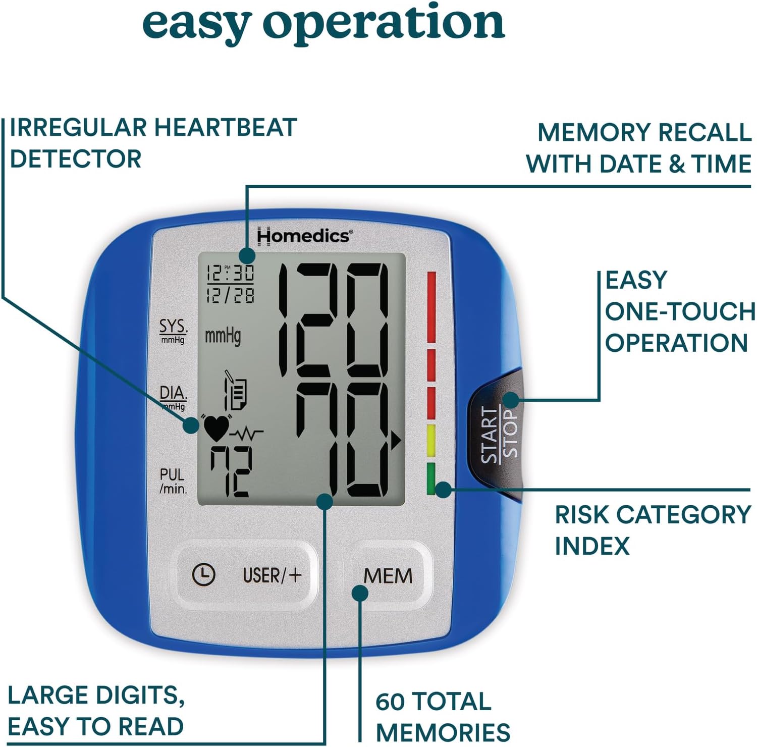 HoMedics Automatic Wrist Blood Pressure Monitor with One-Touch Operation


