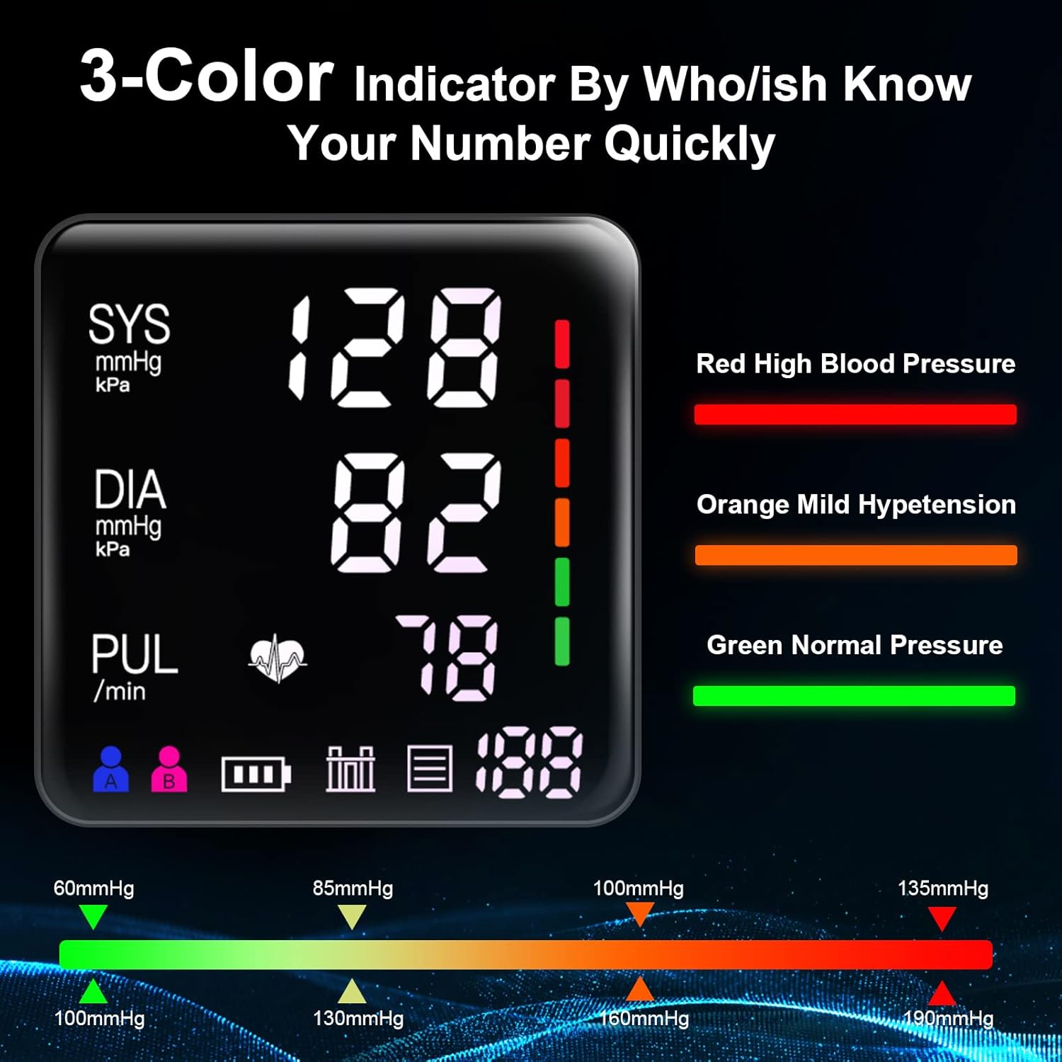LIVAROCI Upper Arm Blood Pressure Monitor with Extra Large LED Backlit Screen

