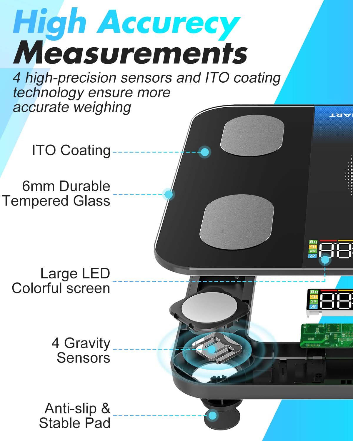 INSMART Bluetooth Smart Body Composition Scale with BMI, Body Fat, Water, Muscle


