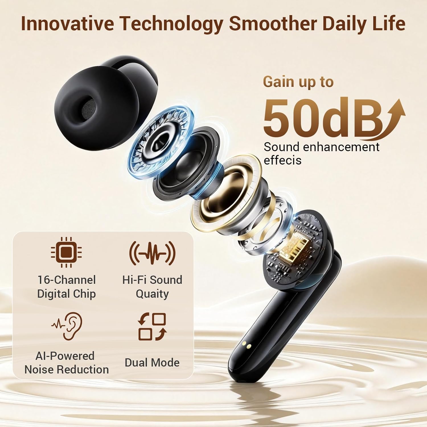 Rechargeable OTC Hearing Aids for Seniors, Intelligent Noise Cancellation

