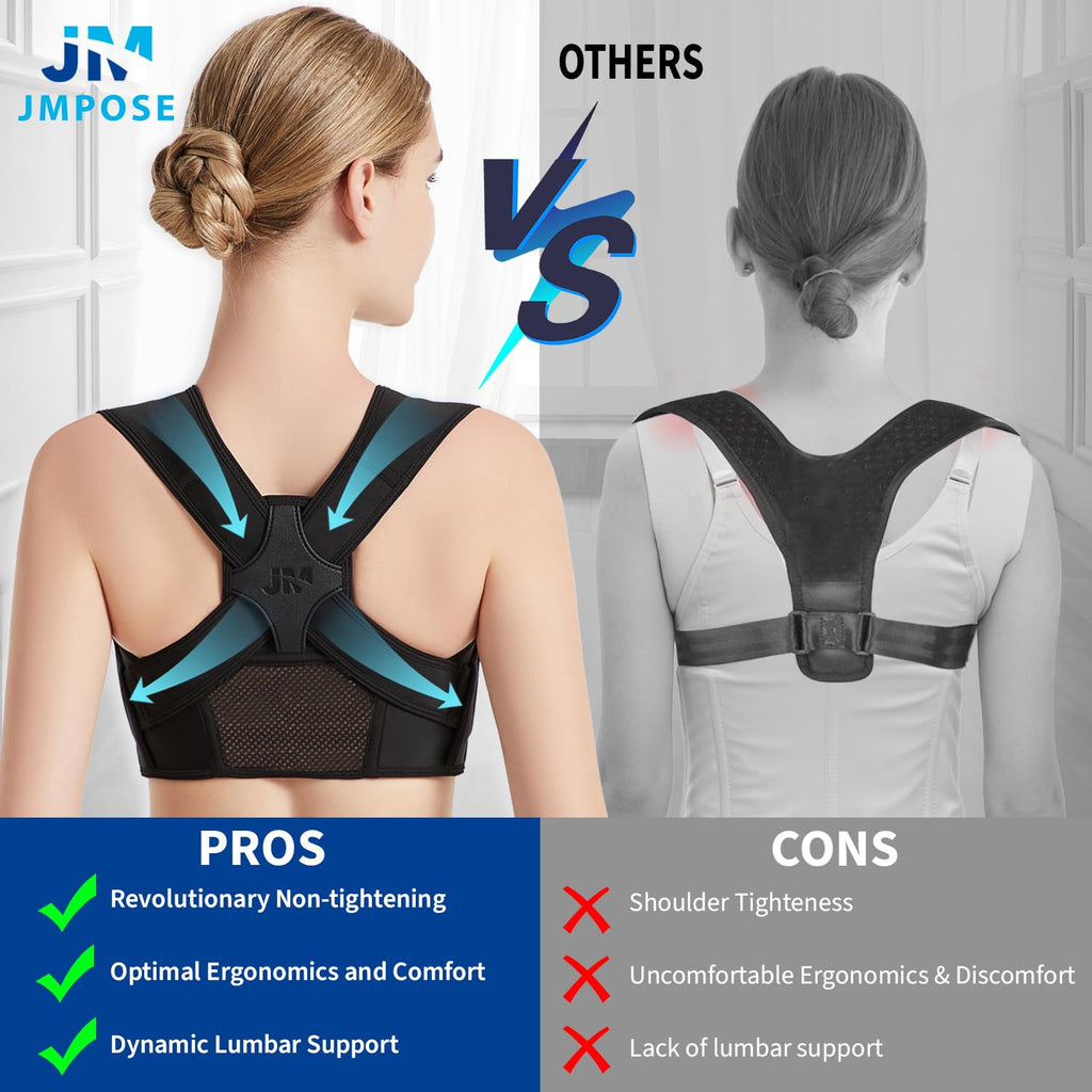 JMPOSE Posture Corrector Back Support Adjustable Shoulder Brace for Men and Women

