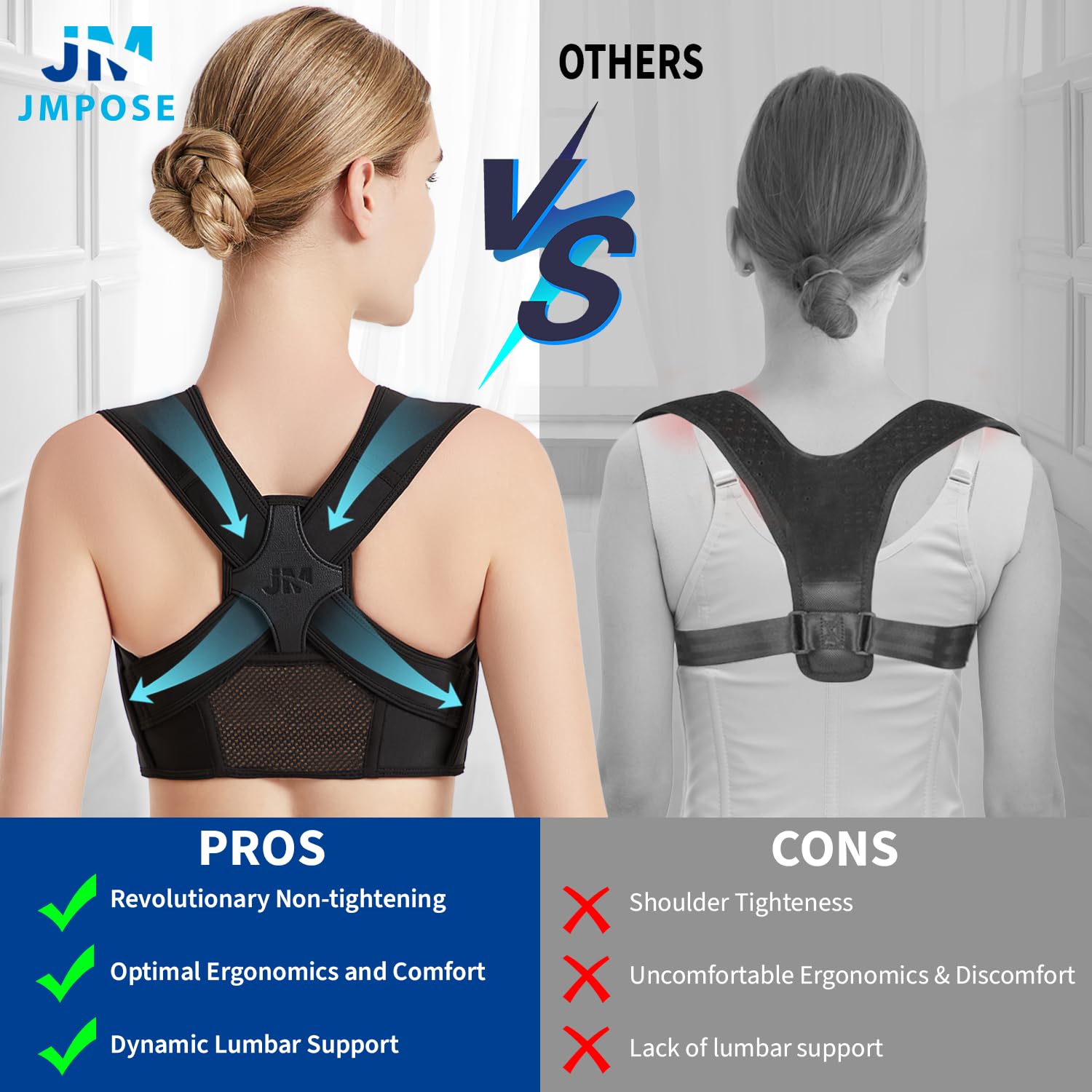 JMPOSE Posture Corrector Back Support Adjustable Shoulder Brace for Men and Women

