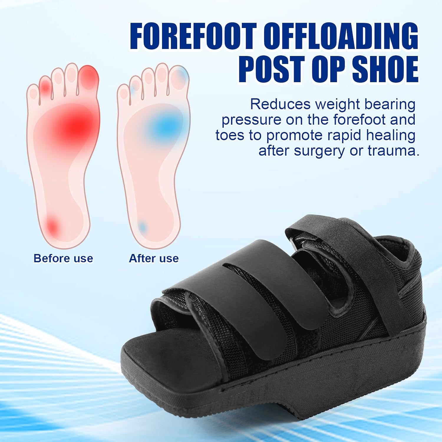 Estinko Wedge Orthopedic Recovery Shoe, Non-Weight-Bearing Offloading Boot

