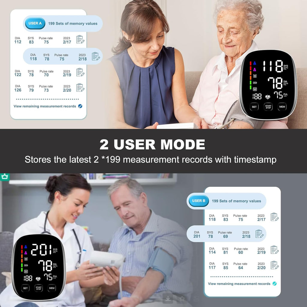 Blood Pressure Monitor for Home Use, Upper Arm, Backlit Display, Dual Power, WHO Indicator

