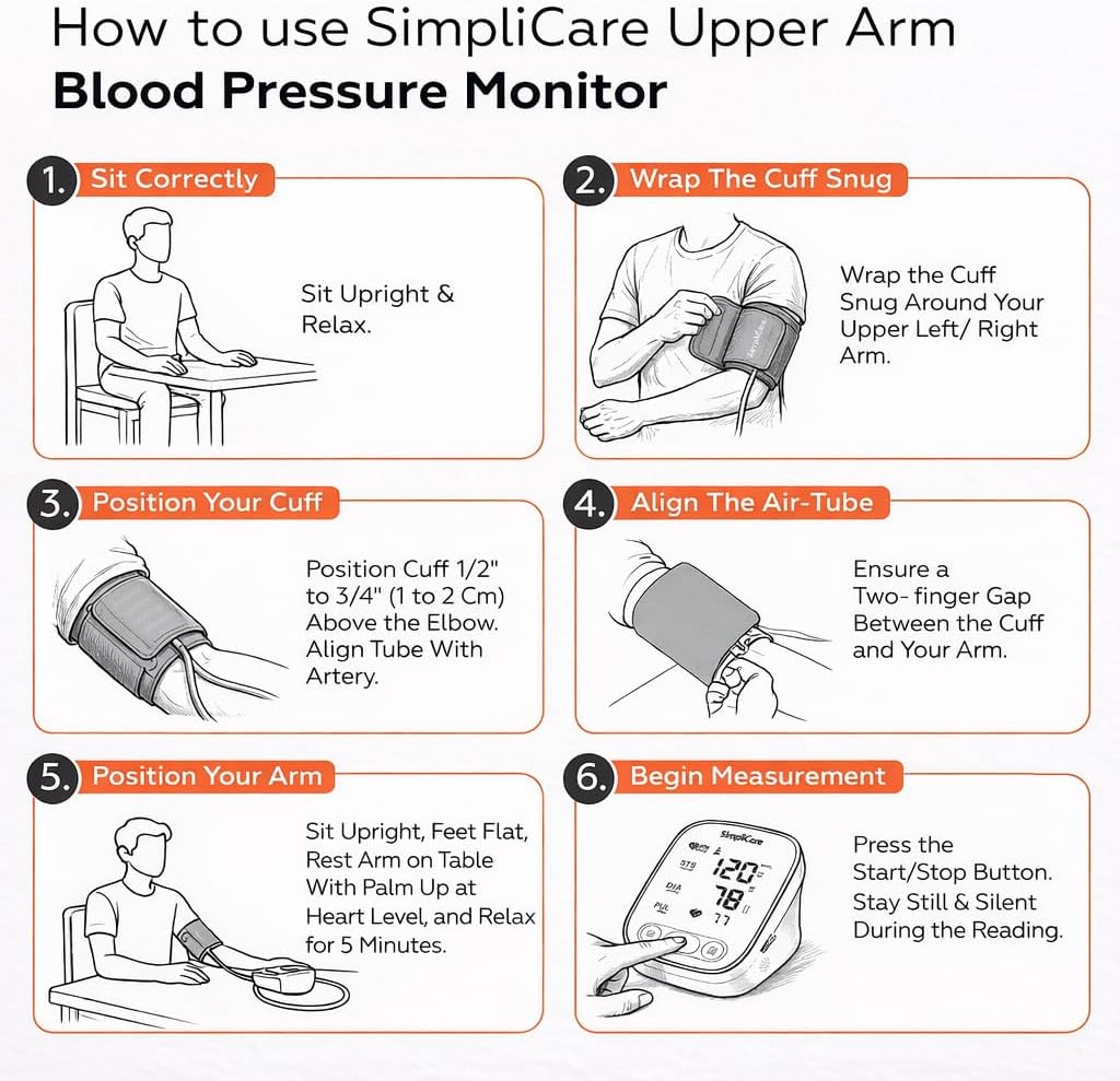 Upper Arm Blood Pressure Monitor with XL Cuff, LED Display, 2-User Memory

