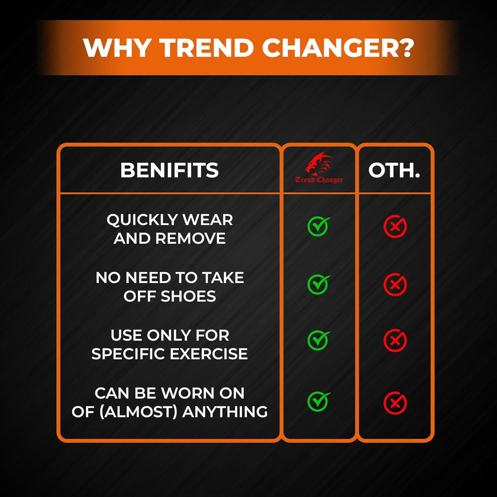 Trend Changer Neoprene Weightlifting Shin Guards with Calf Support Brace, Pair


