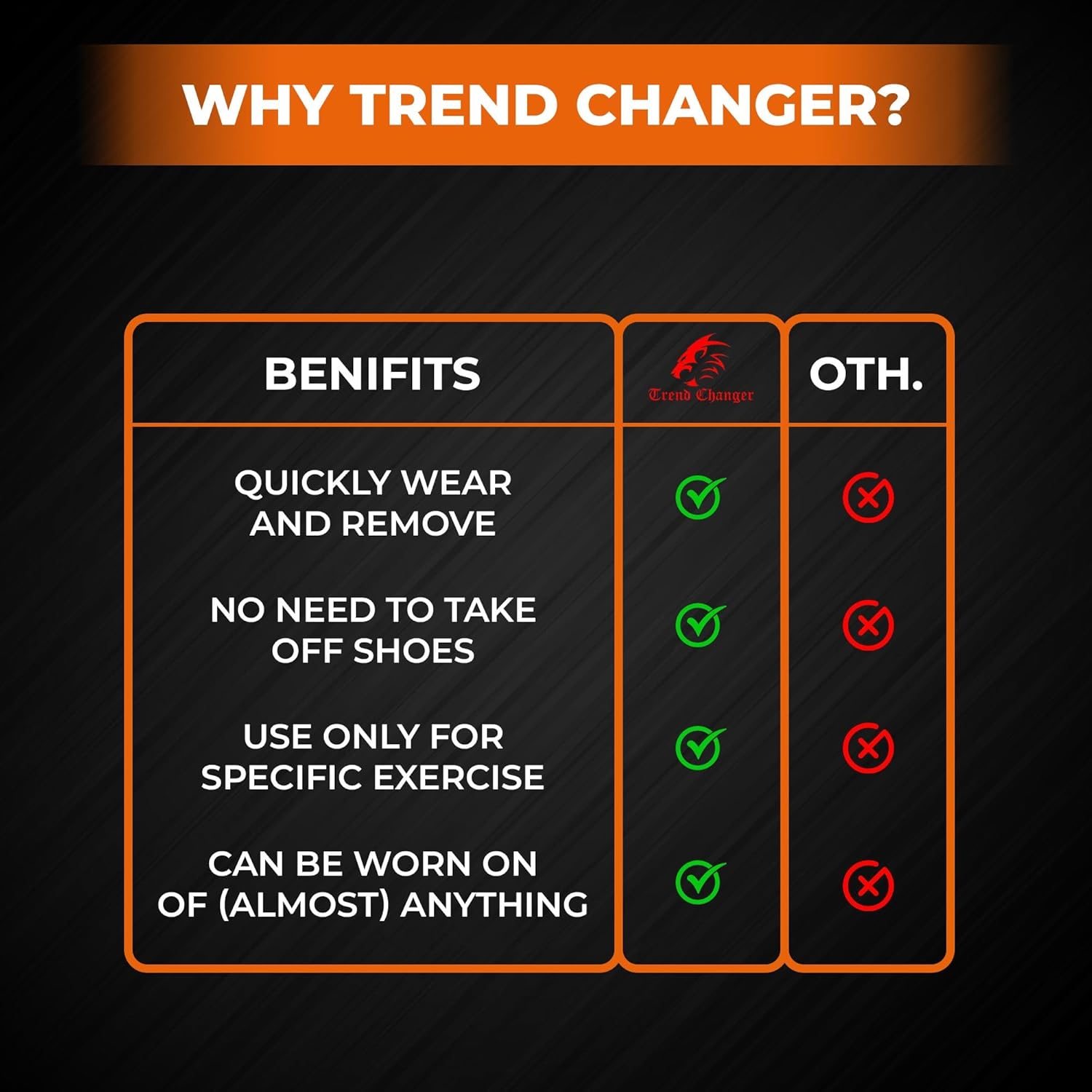 Trend Changer Neoprene Weightlifting Shin Guards with Calf Support Brace, Pair

