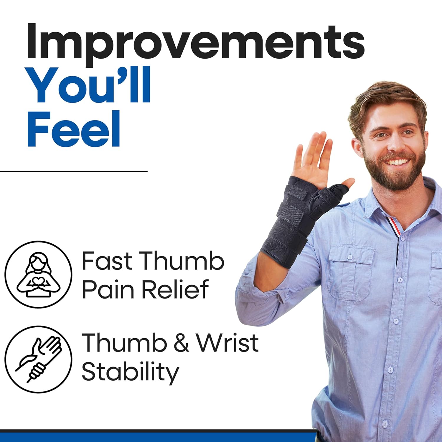 Armstrong America Thumb Spica Splint and Wrist Brace with Adjustable Support

