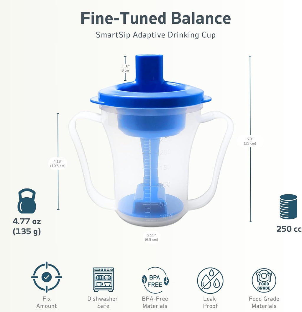 Dysphagia Slow Flow Sip Cup for Adults with 5cc/10cc Control, Spill-Proof

