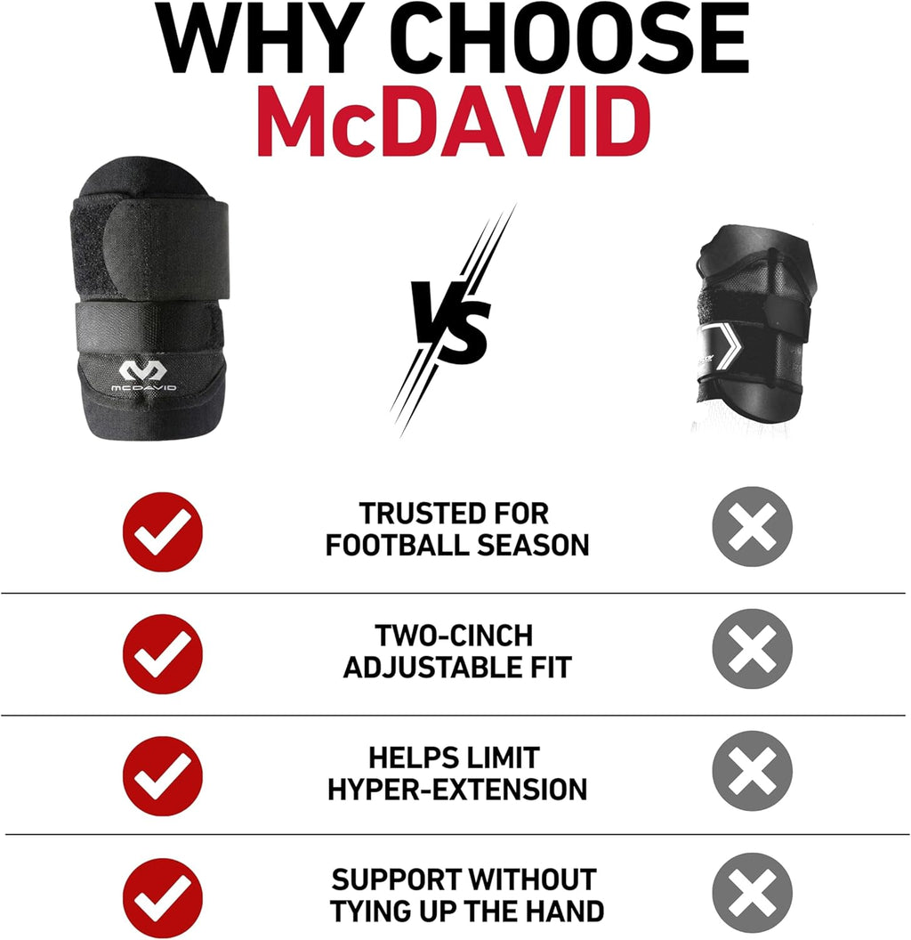 McDavid Neoprene Wrist Brace Adjustable Wrist Support Guard

