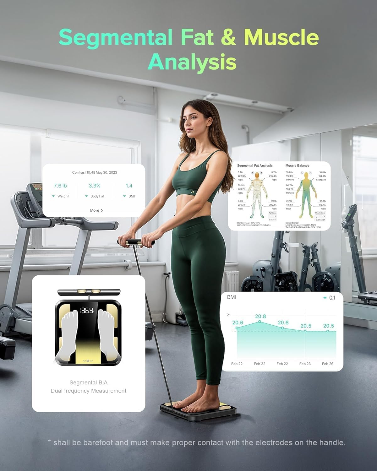 RunStar Smart Body Composition Scale with 8 Electrodes, BMI & Muscle Mass Monitor

