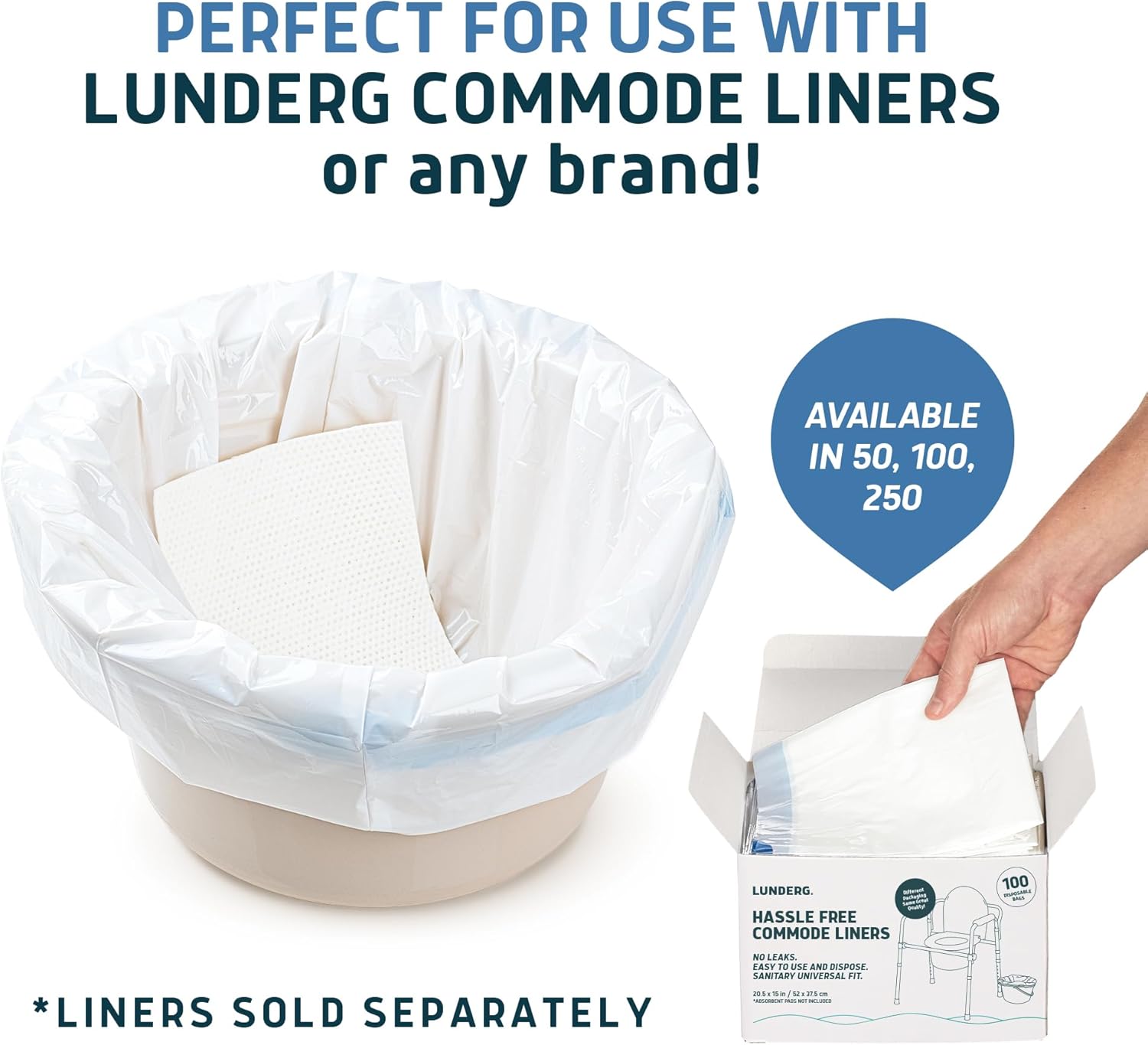 Lunderg Super Absorbent Commode Pads, Medical-Grade Disposable Liners, Unscented

