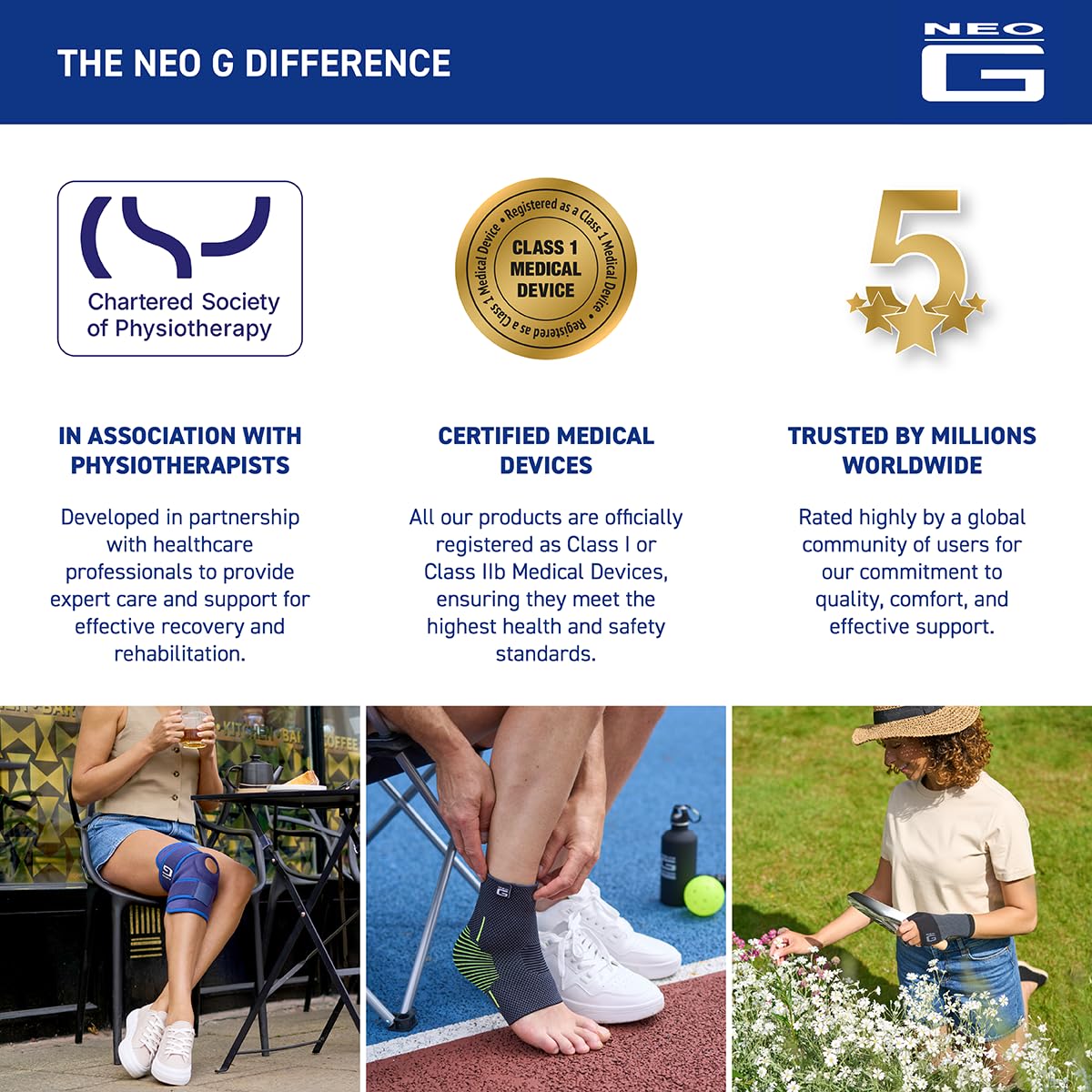 Neo-G Breathable Arm Sling with Adjustable Straps, Class 1 Medical Device

